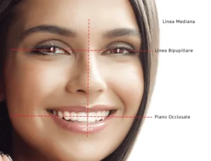 Why is facial analysis important?